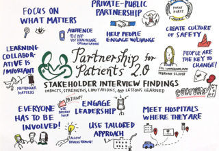 Partnership for Patients 2.0 Stakeholder Interview Findings
