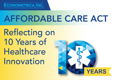Reflecting on 10 Years of Healthcare Innovation