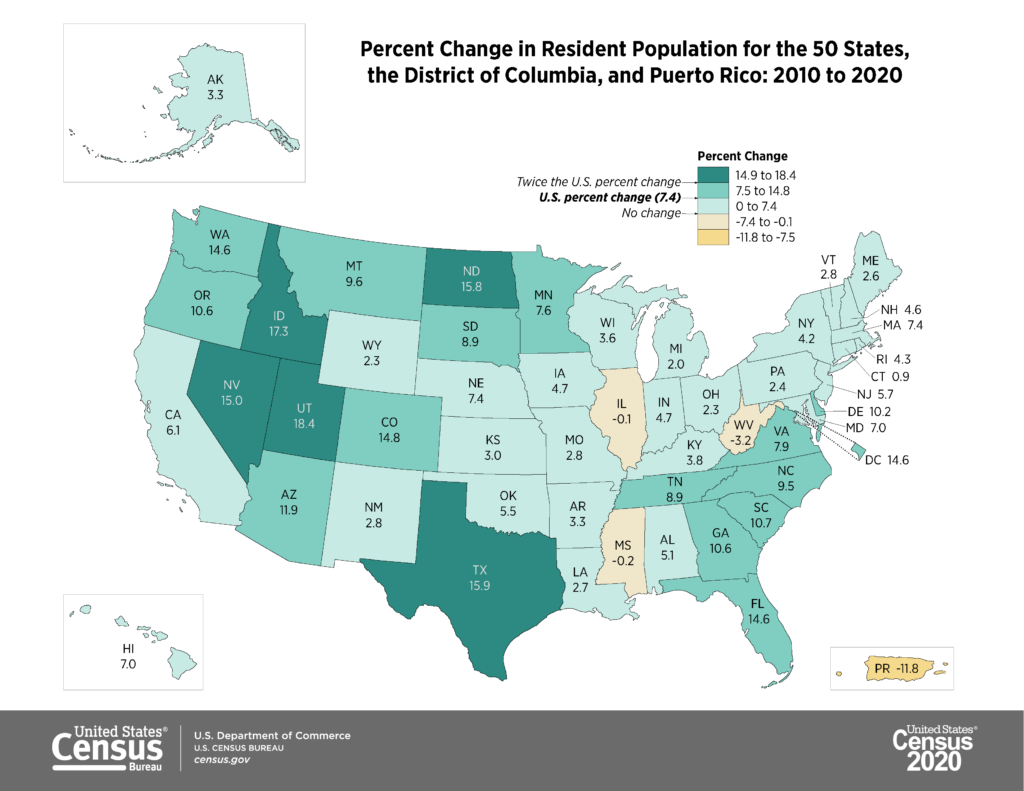 Map showing the percent change in resident population for the 50 states, the District of Columbia, and Puerto Rico, from 2010 to 2020