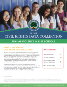 Sexual Violence K-12 Schools