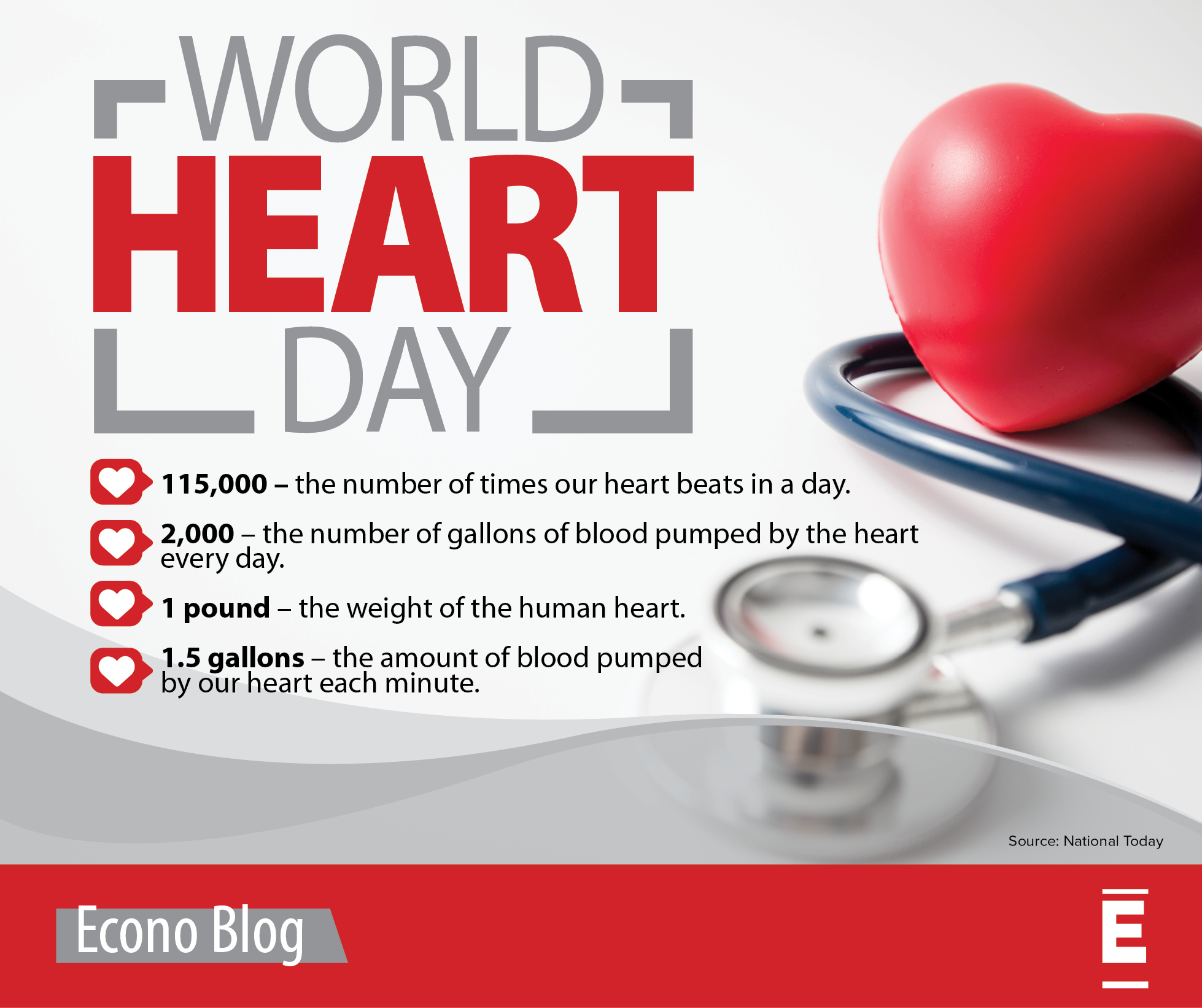 World Heart Day